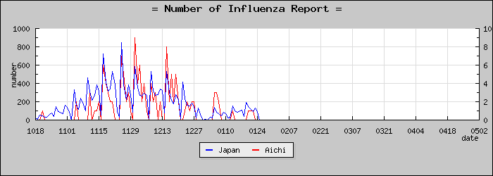 [���θ����������]