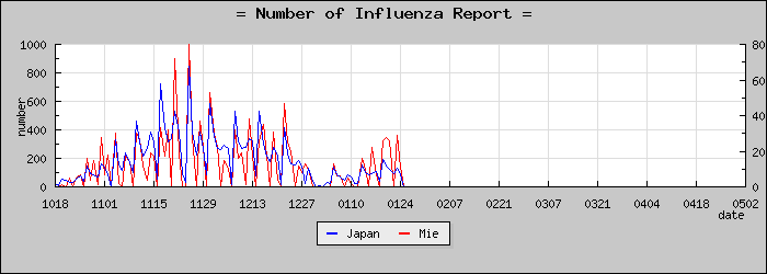 [���Ÿ����������]