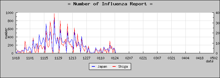[���츩���������]
