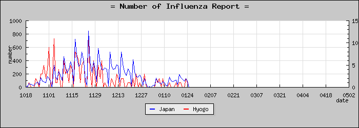 [ʼ�˸����������]