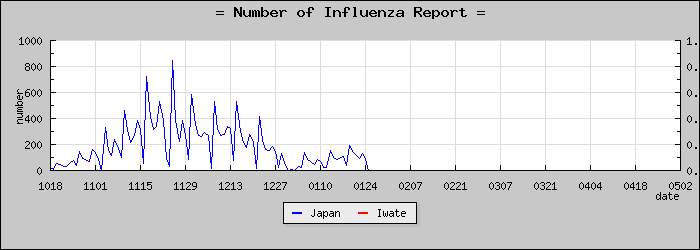 [��긩���������]
