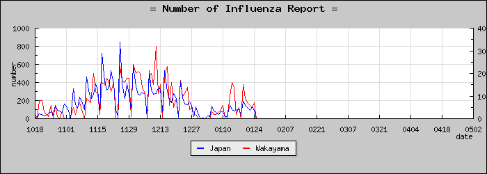 [�²λ������������]