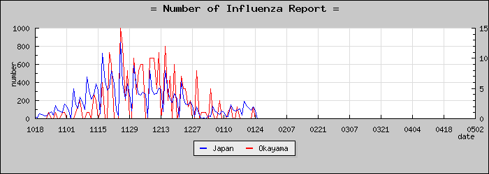 [���������������]