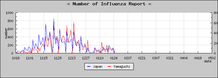 [���������������]