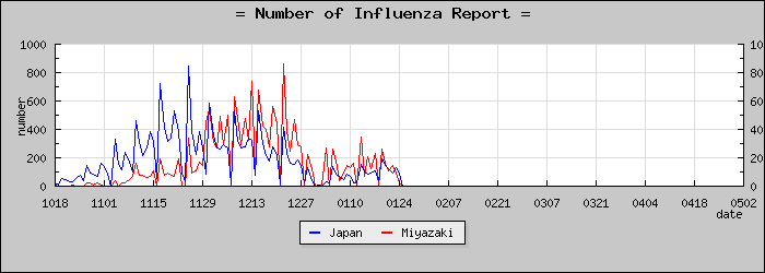 [�ܺ긩���������]