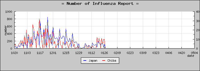 [���ո����������]