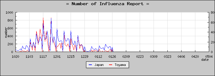 [�ٻ������������]