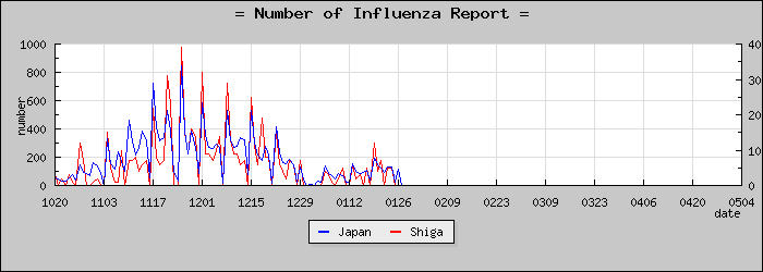 [���츩���������]