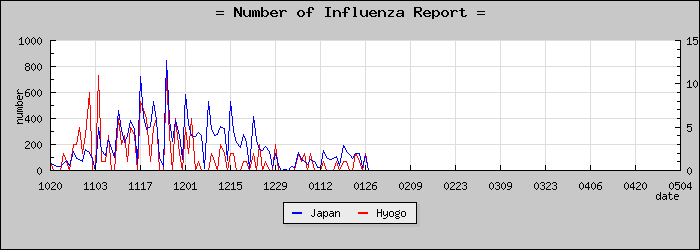 [ʼ�˸����������]