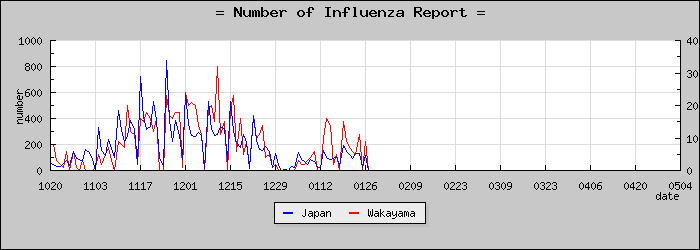 [�²λ������������]