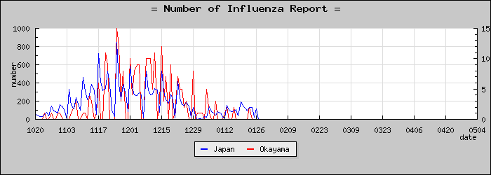 [���������������]