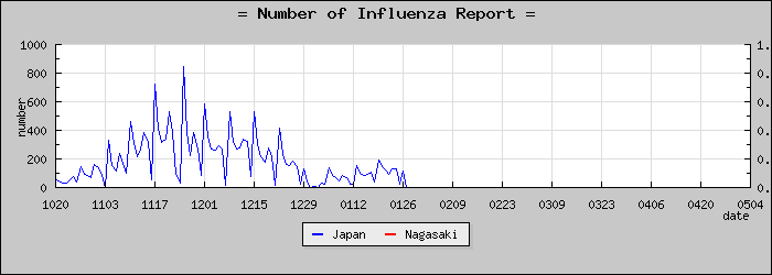 [Ĺ�긩���������]