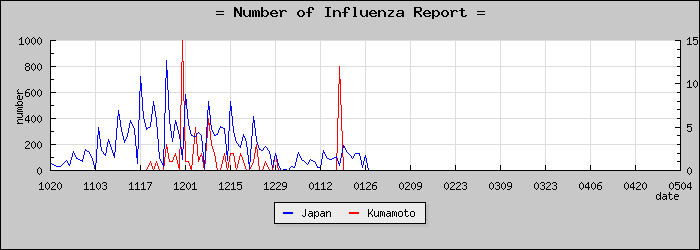 [���ܸ����������]