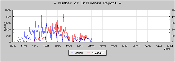 [�ܺ긩���������]