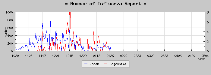[�����縩���������]