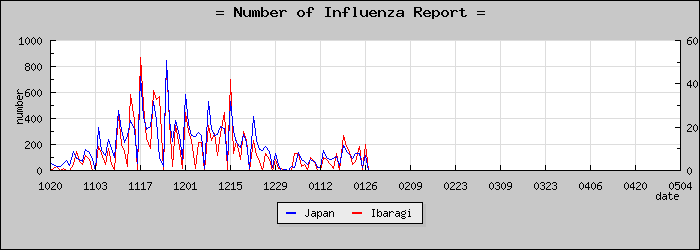 [��븩���������]