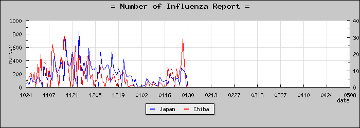 [���ո����������]