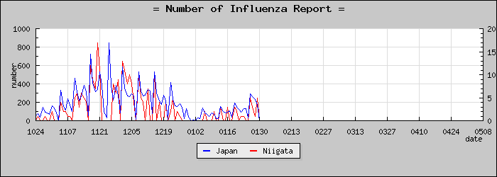 [���㸩���������]