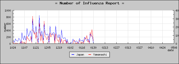 [���������������]