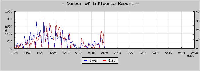 [���츩���������]