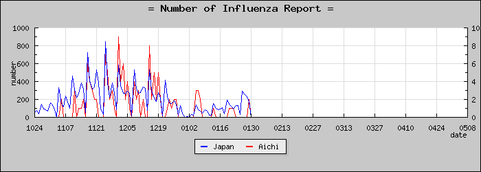 [���θ����������]