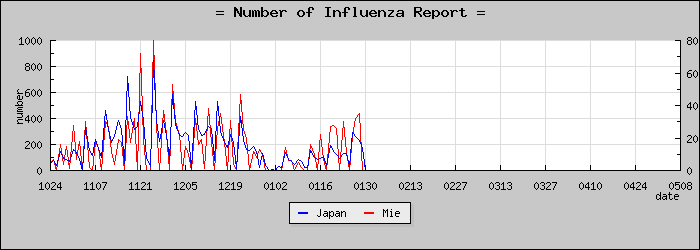 [���Ÿ����������]