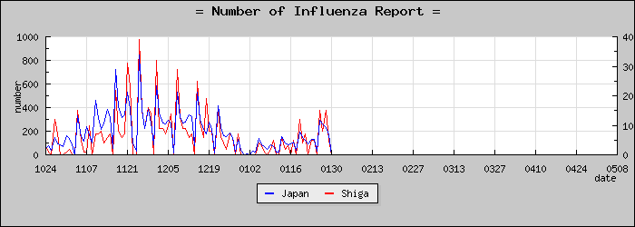 [���츩���������]