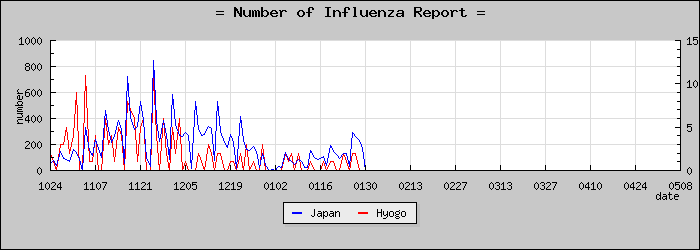 [ʼ�˸����������]