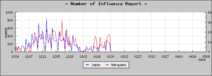 [�²λ������������]