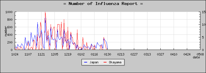 [���������������]