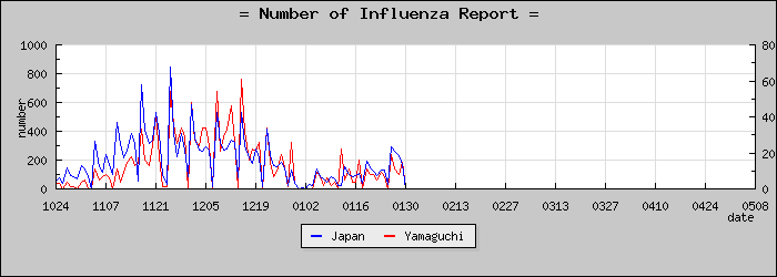 [���������������]