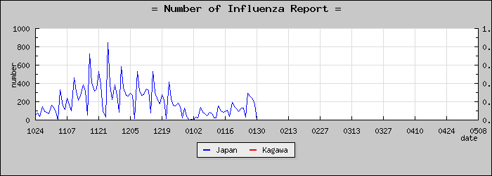 [������������]