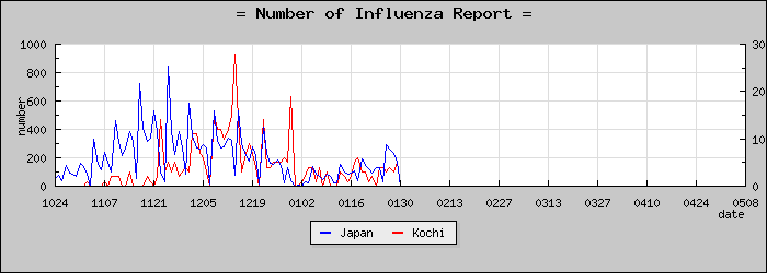 [���θ����������]