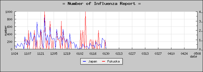 [ʡ�������������]