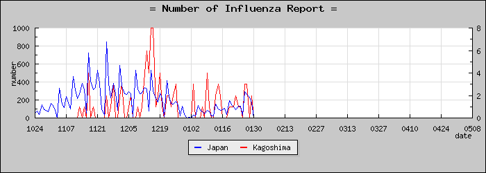 [�����縩���������]