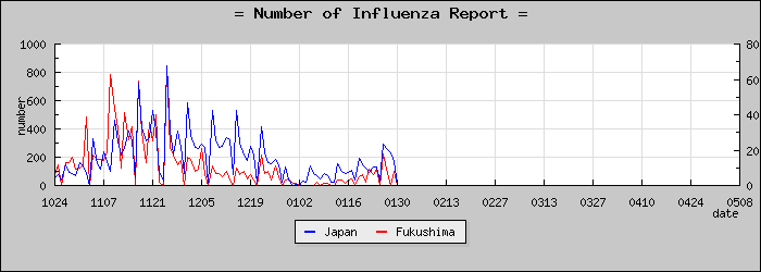 [ʡ�縩���������]
