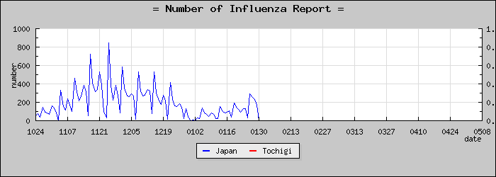 [���ڸ����������]