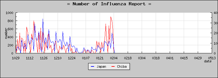 [���ո����������]