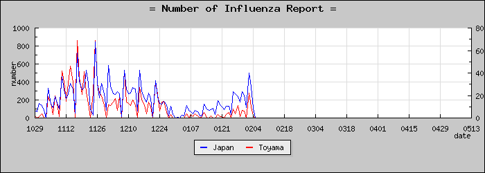 [�ٻ������������]