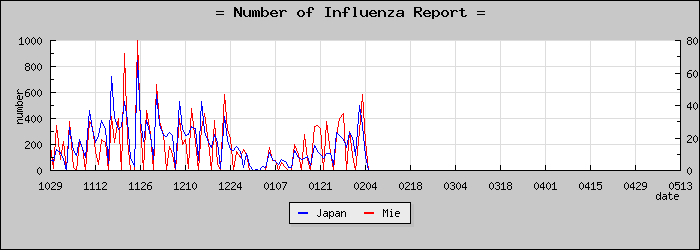 [���Ÿ����������]