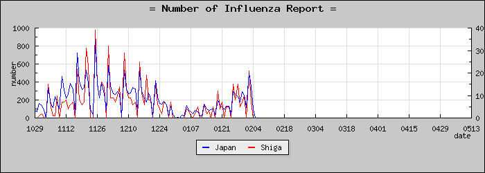 [���츩���������]
