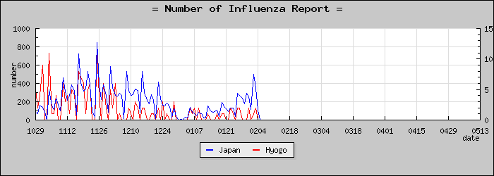 [ʼ�˸����������]