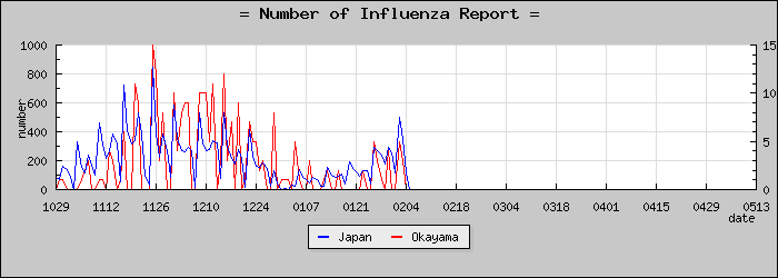 [���������������]