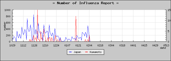 [���ܸ����������]