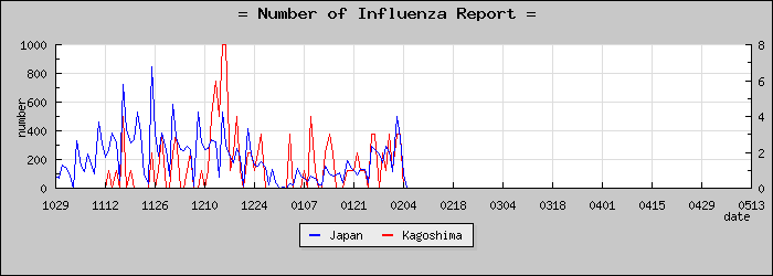[�����縩���������]