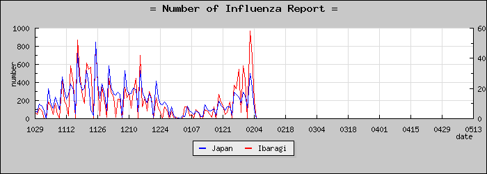 [��븩���������]