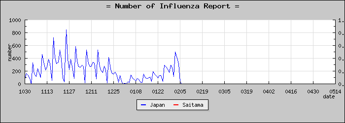 [��̸����������]