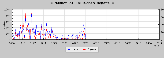 [�ٻ������������]