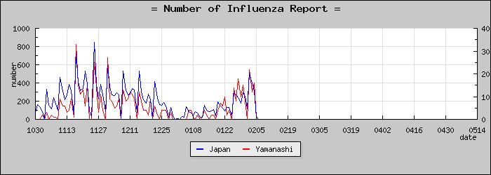 [���������������]