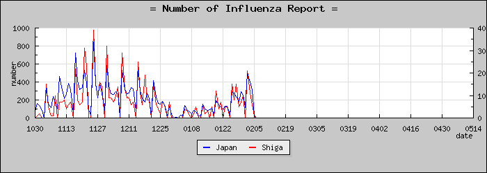 [���츩���������]